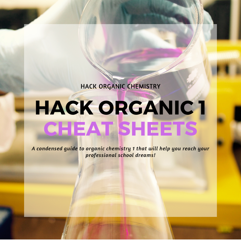 Hack Organic 1 Cheat Sheets